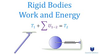 Rigid Bodies Work and Energy Dynamics Learn to solve any question [upl. by Atteynek242]