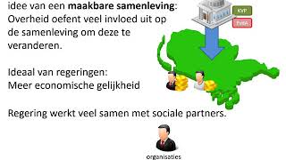 5 De maakbare samenleving havo HC Nederland [upl. by Ruenhcs611]