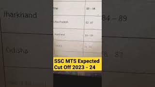 SSC MTS Cut Off 2023  SSC MTS State Wise Cut Off 2023  SSC MTS State Wise Expected Cut Off 202324 [upl. by Ydissac]