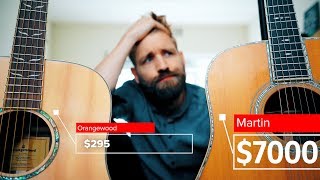 295 vs 7000 Guitar  Cheap vs Expensive  That big a difference [upl. by Aleka]