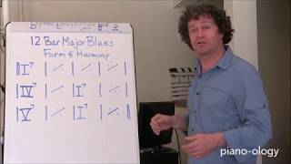 Blues amp Boogie Woogie School 12 Bar Major Blues Form amp Harmony The First Lesson [upl. by Baum]