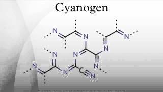 Cyanogen [upl. by Robi663]