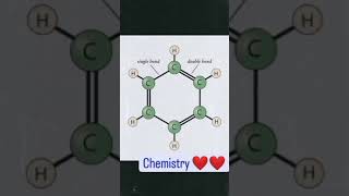 Benzene  Structure of Benzene  Benzene Structural formula benzene class12chemistry class11 [upl. by Solakcin]