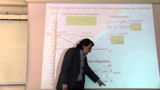 Fisica  Prof Li Voti videoregistrazione 61 28 Mag 2015 [upl. by Delbert]