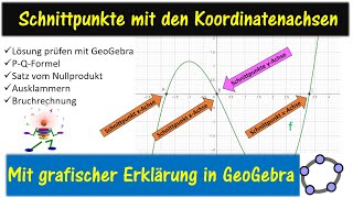 Kurvendiskussion Teil 3 Schnittpunkte Koordinatenachsen [upl. by Zeugirdor655]