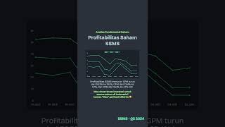 ANALISA FUNDAMENTAL SAHAM SSMS Q2 2024 [upl. by Herc]