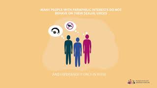 PARAPHILIC DISORDERS AND SEXUAL HEALTH [upl. by Enovahs392]