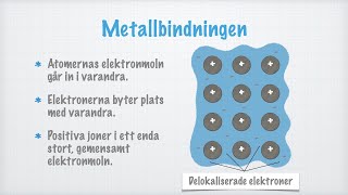 Metallbindningar [upl. by Nipsirc766]