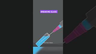 Breaking Glass Ampoule injection thefactbaaz [upl. by Noiram]