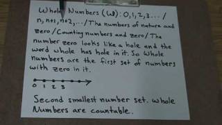 Number Sets Math Tutorial Part 1 [upl. by Schlesinger262]