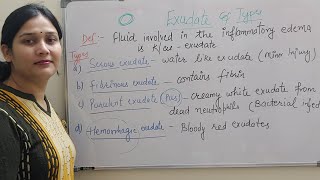 Exudate and its types exudatesserous exudates hemorrhagic exudatesfibrinous exudatespurulent [upl. by Deegan]