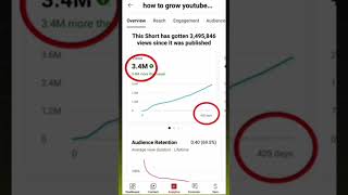 New Trick  Views kivabe barabo 2024  how to increase views on youtube shorts views tech [upl. by Strander]