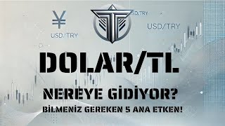 DOLARTL NEREYE GİDİYOR BİLMENİZ GEREKEN 5 ANA ETKEN [upl. by Offen]