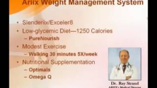 Dr Ray Strand Talks About the Slenderiiz Weight Loss Program [upl. by Grissom859]