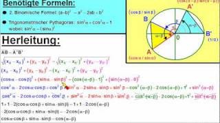 Beweis des Additionstheorem für cosab [upl. by Rosana]