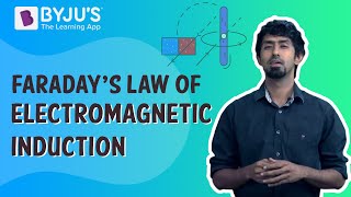 Faraday’s Law of Electromagnetic Induction Explained [upl. by Snilloc]