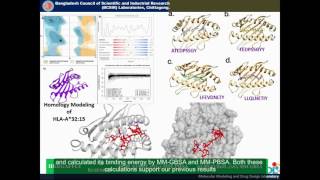 In silicobased vaccine design against EBOV GP115859 [upl. by Nyved]