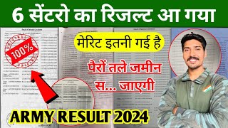 6 सेंटरो का रिजल्ट आ गया ✅️  Relation bharti 2024 Exam Result  Army Exam Result 😢 [upl. by Atinauq]