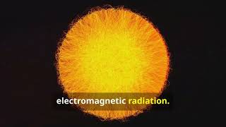 Understanding Electromagnetic Waves A Deep Dive [upl. by Edyaw]