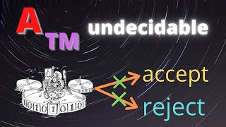 Acceptance for Turing Machines is Undecidable but Recognizable [upl. by Nolie]