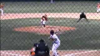 Timbo Duncan USCGA Baseball Videoavi [upl. by Lisa]