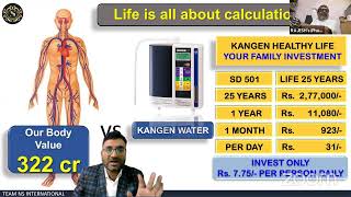 Enagic Demonstration [upl. by Neerual]