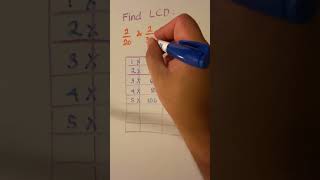 Example 3 Find the Least Common Denominator or LCD From These Fractions [upl. by Aytida]