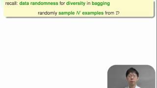 Random Forest  Random Forest Algorithm  Machine Learning Techniques 機器學習技法 [upl. by Cogswell744]