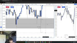 Why TJRs strategy doesnt work switching my strategy [upl. by Idieh]