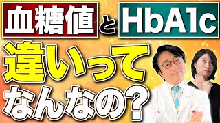 血液をサラサラに！コレやって目と体を健康に保ちましょう。【医師解説】 [upl. by Gennie]