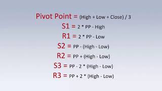 How to Use Pivot Point Trading Indicators [upl. by Jordan550]