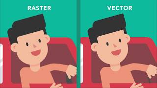 What are Vector Graphics [upl. by Nyladnarb]