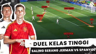 Analisis Spanyol 21 Jerman  Adu Taktik Intens Final Kepagian 2 Tim Atraktif [upl. by Crandale]