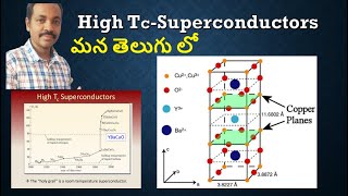 High TcSuperconductors in Telugu  DrRaheem Ahmed  Superconductors [upl. by Holey]