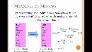 Memory Lecture [upl. by Kettie358]