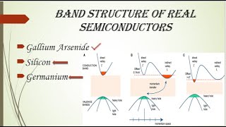 26 Silicon controlled rectifier SCR Introduction amp Characteristics  EC Academy [upl. by Azal]