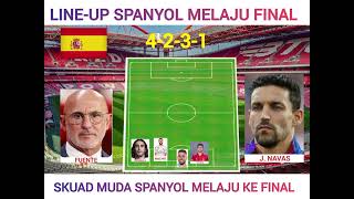 SKUAD MUDA YANG MEMBAWA SPANYOL MELAJU KE FINAL PIALA EURO TAHUN 2024 DI JERMAN [upl. by Corwin]