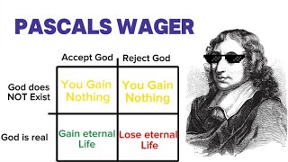 Pascals Wager Explained [upl. by Grosz]