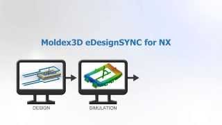 Moldex3D eDesignSYNC for NXCase Study [upl. by Lexerd959]