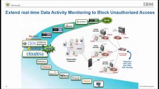 Protect Your Data From Insider Attacks and Advanced Persistent Threats [upl. by Anairad]