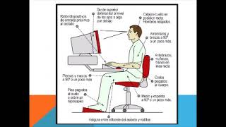 ANTROPOMETRÍA ESTÁTICA Y PROXEMIA  Ergonomia HyS 2do Año [upl. by Aynatan]