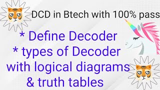 Define Decoder types of Decoder logical diagrams and truth tables in telugu explanation [upl. by Bascio951]