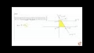 Determine graphically the vertices of a trapezium the equations of whose sides are x0y0 [upl. by Chelsie]