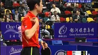 2012 Asian Championships 2011 mssf MA Long  XU Xin Full Match [upl. by Stronski]