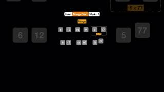 How Merge Sort worksdeveloperslife coding lifeofadeveloper [upl. by Yttisahc668]