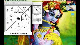 कुंडली में सफलता के रहस्य  Bhabajeet  Exotic Astrology  Part 3 [upl. by Ojytteb]