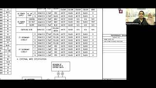 4 Wiring Specifications DC Alarm CT VT AC Grounding [upl. by Aisha]