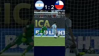 Argentina Vs Vidal fiffa fiffaworldcup [upl. by Mehelhteb]