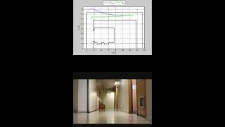 Real robot localization EKF  Sonars [upl. by The89]