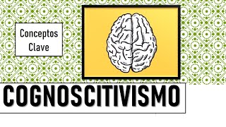 ¿Qué es el Cognitivismo  Conceptos Clave  Exponentes  Postulados y Características [upl. by Anesuza]